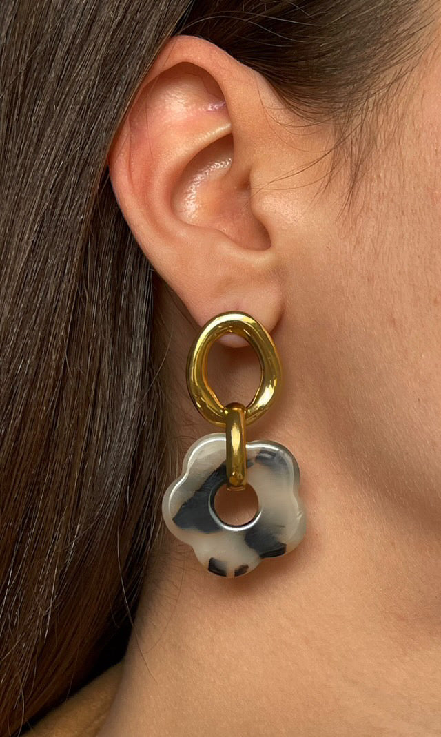 Boucles d'oreilles FLEURS